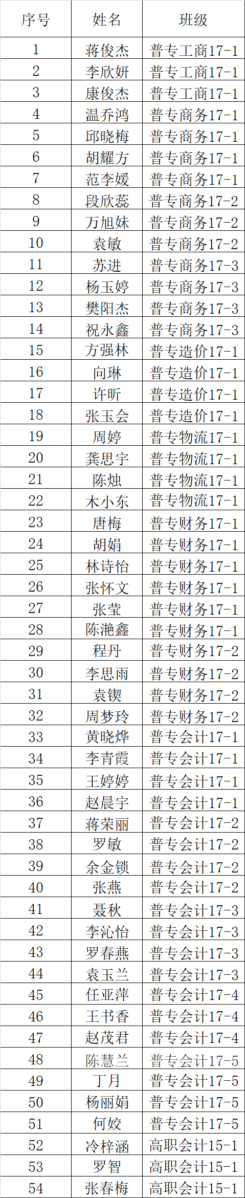 QQ图片20200403134014.png QQ图片20200403134014.png