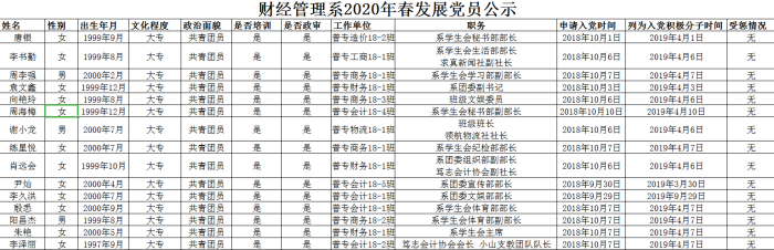 QQ图片20200517222320.png