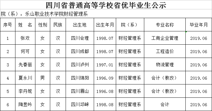 QQ图片20181012165717.png QQ图片20181012165717.png