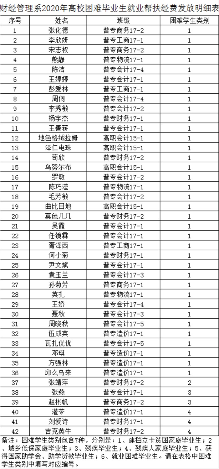 公示名单.png