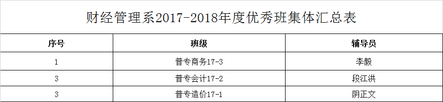 优秀班集体.png 优秀班集体.png
