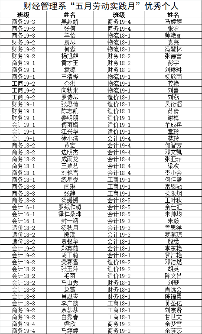 QQ图片20200528093815.png QQ图片20200528093815.png