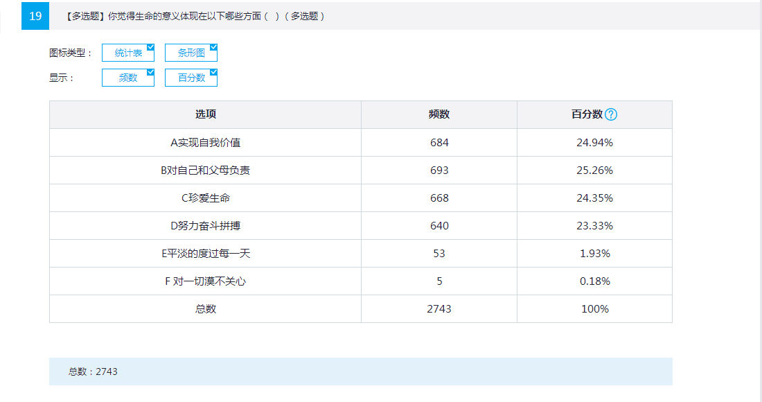 财经管理系开展“5.25”心理健康活动3.png