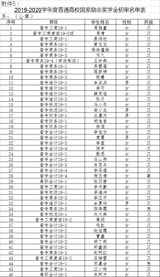 QQ图片20201020151407.png QQ图片20201020151407.png