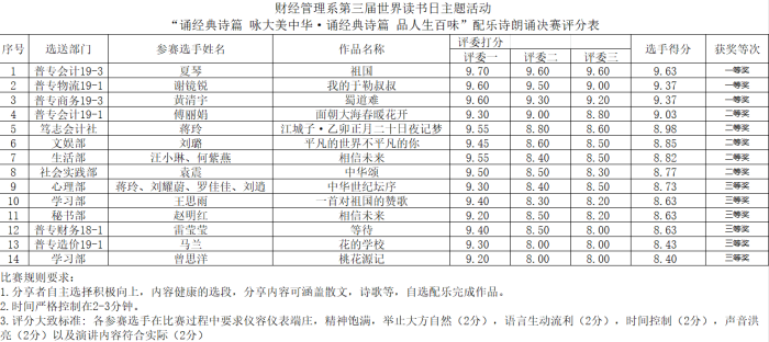 批注 2020-06-04 082935.png 批注 2020-06-04 082935.png