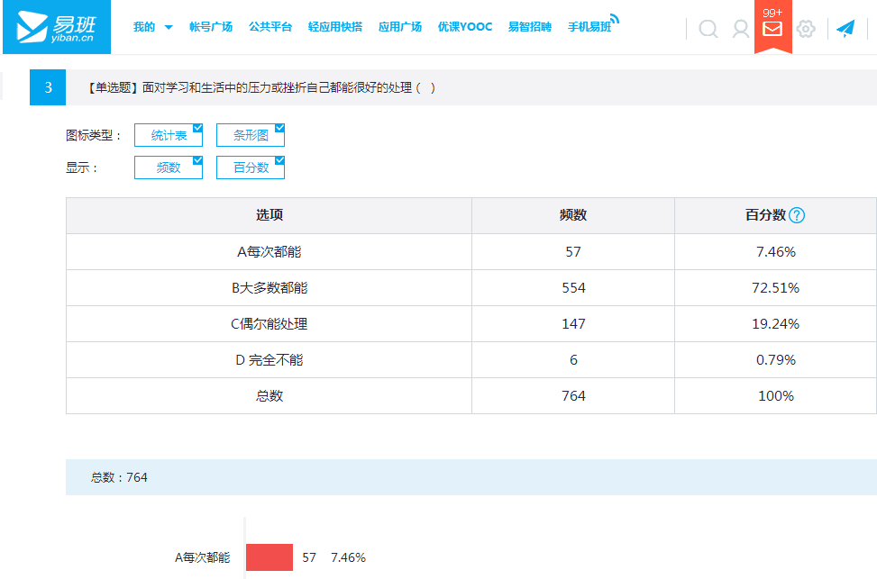 财经管理系开展“5.25”心理健康活动2.png