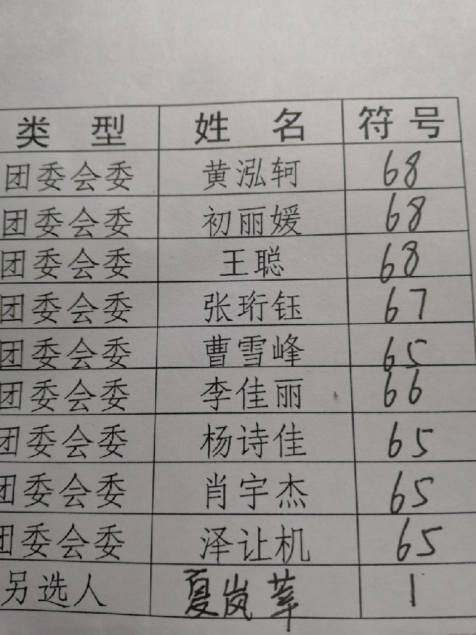 1E4A60E7E1F66CC7877A08505F9C9C82.jpg