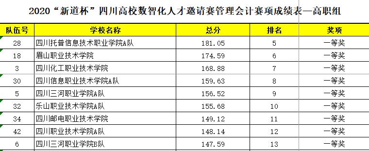 获奖图.jpg 获奖图.jpg